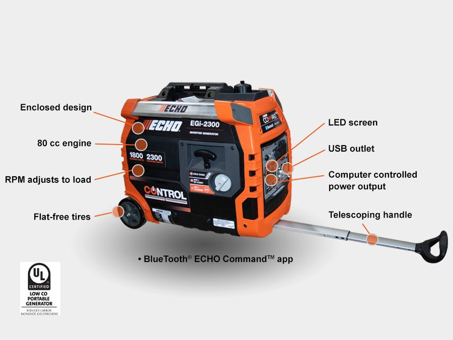 Echo EGI2300