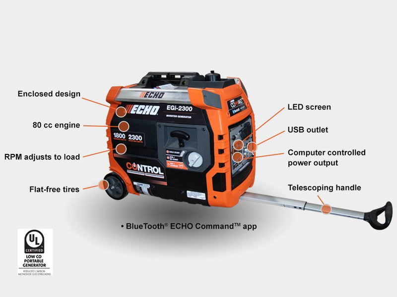 Echo EGI2300