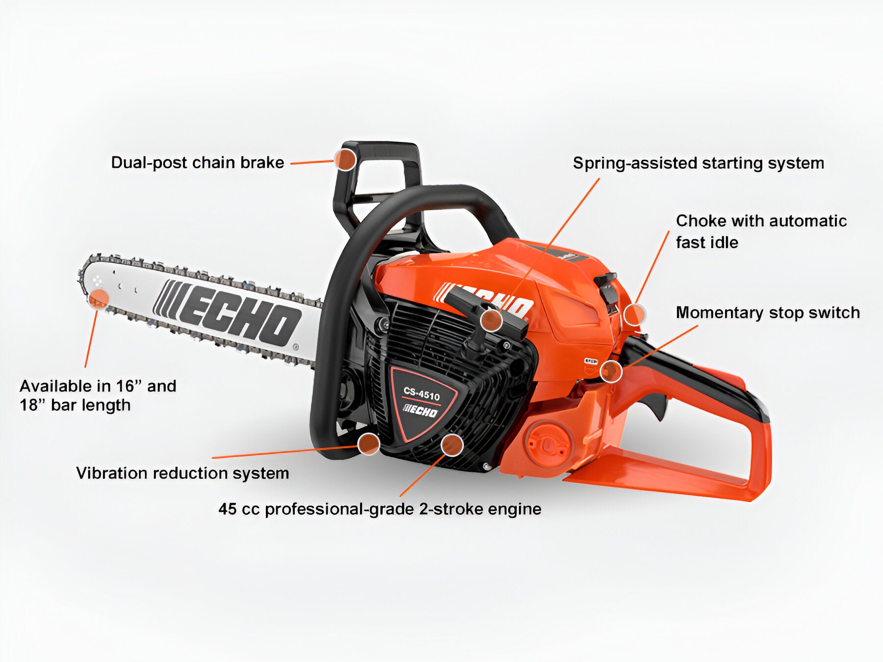 Echo CS-4510-16 in.